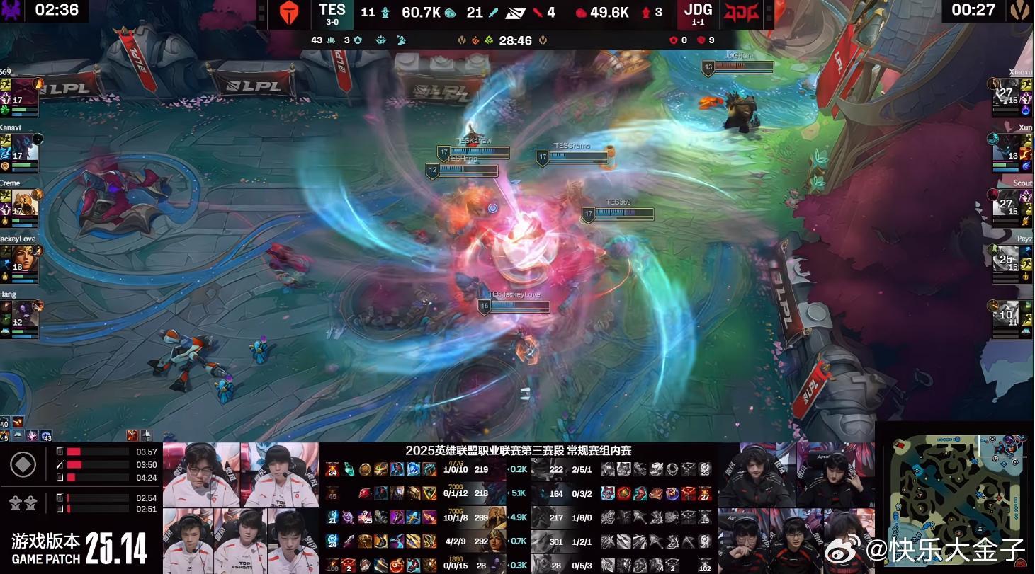 TES1-0JDG，TES哥手拿把掐畅快赢下第一局，本来以为强强对话，结果拿