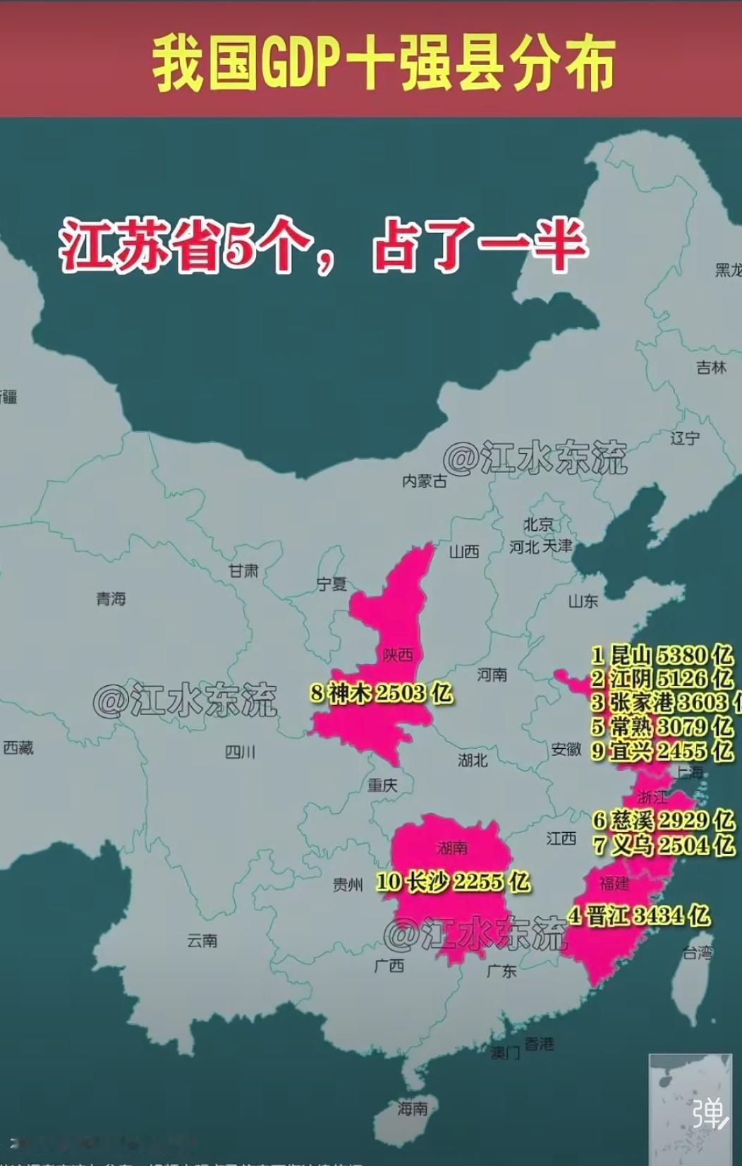 前十的县域经济中，江苏就占据5个，而大部分都是集中在沿海发达地区，如江苏、浙江、