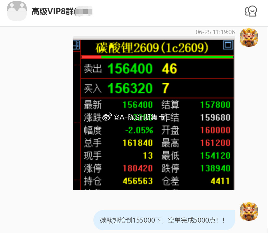 2026/6/25第五单【2609碳酸锂】碳酸锂完成5000点！我们在16000