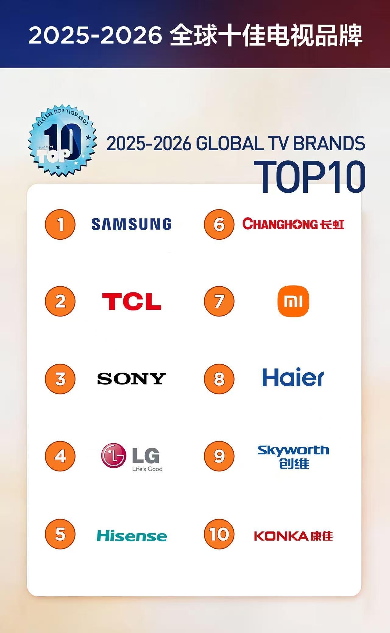 画质“铁三角”全面普及！TCL双旗舰新电视发布在我们使用大屏电子产品的时候，