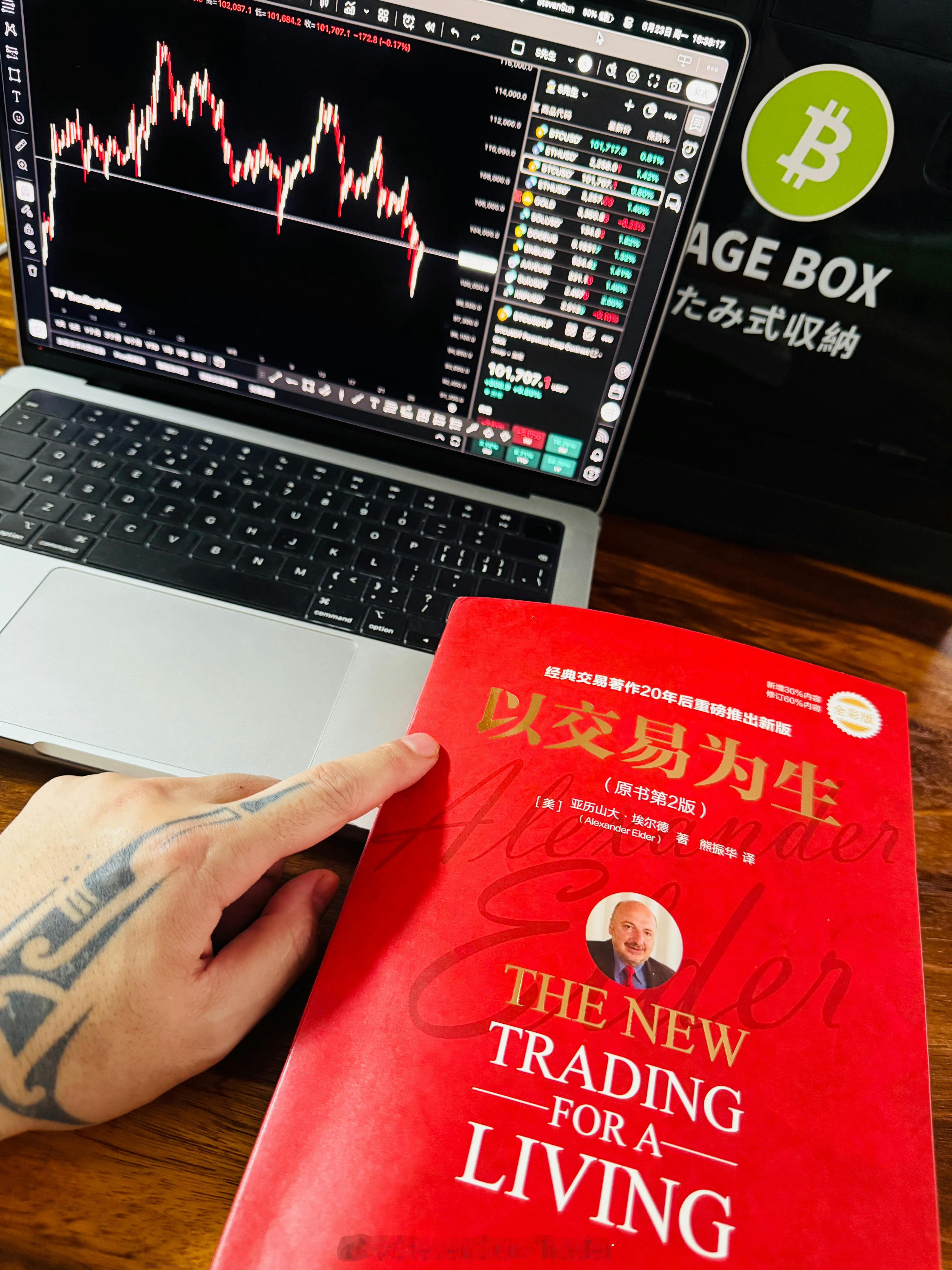 成为优秀交易员,靠的不只是热情,更需要八项核心素质:1.热爱与专注:把交易当成