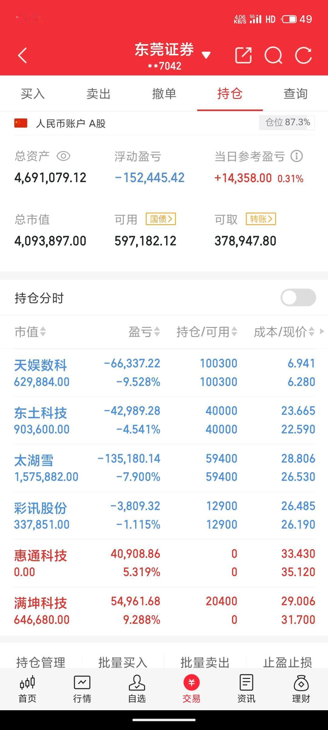 6.18实盘记录