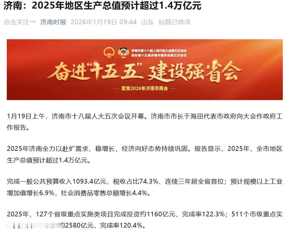 济南2025年GDP突破1.4亿，财政收入接近1100亿。这增幅也一般啊。