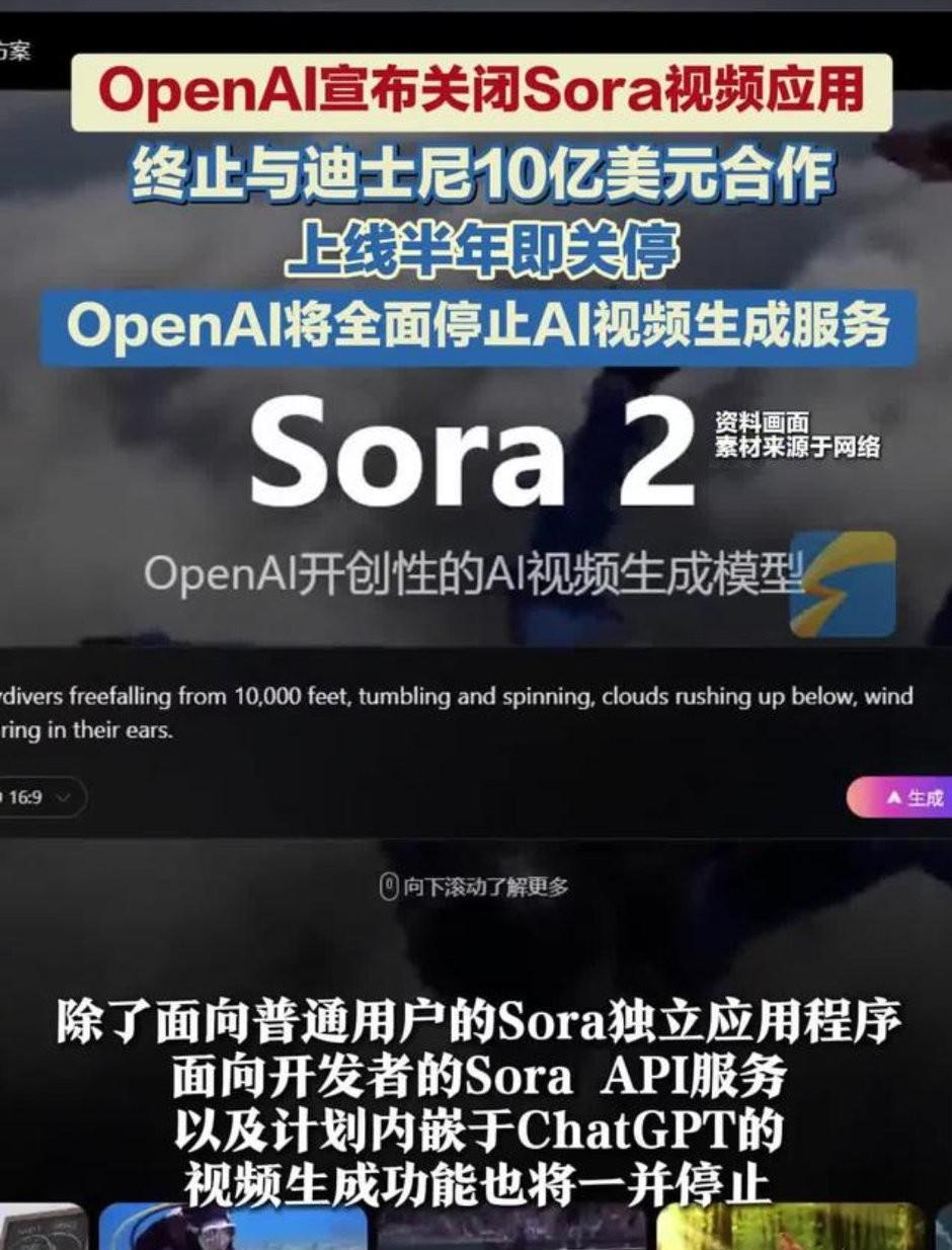 刚看到消息，OpenAI把Sora给亲手掐了。这玩意儿当年多火啊，结果说没就没。