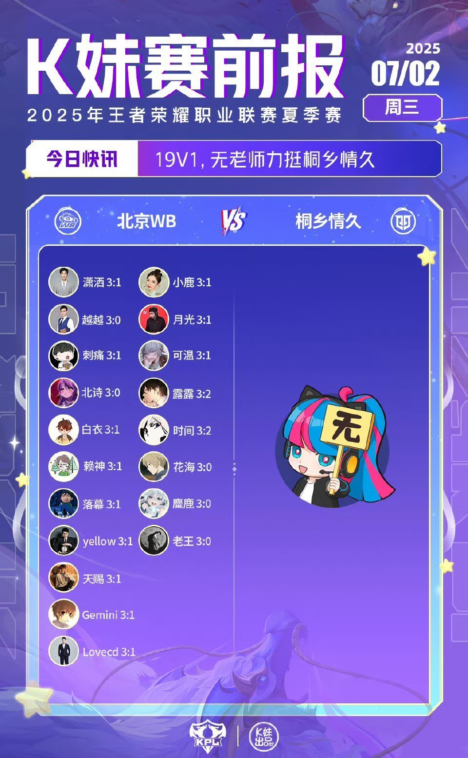 无老师还是太厉害了​​​