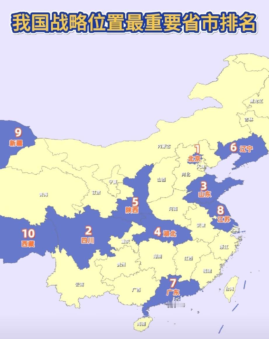 现代战争背景下，四川的地理位置排名一直未变[捂脸哭]