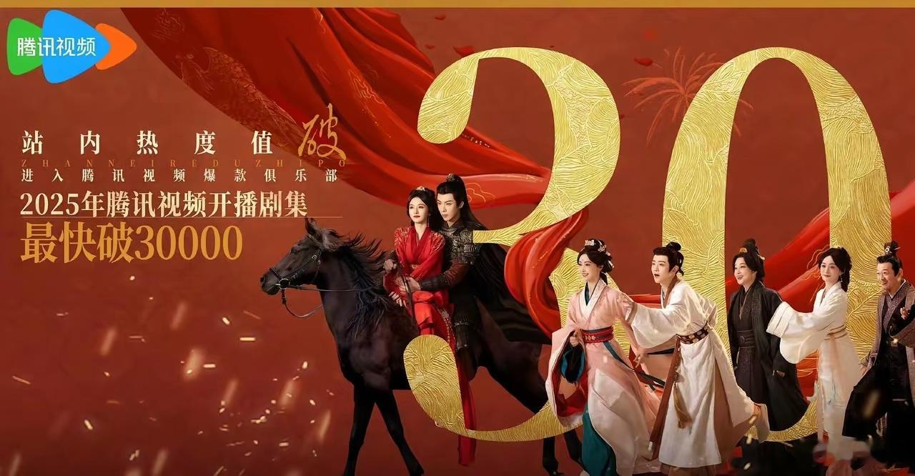 鹅厂2025年破3w热度的电视剧目前只有4部：1.《大奉打更人》王鹤棣×田曦薇2