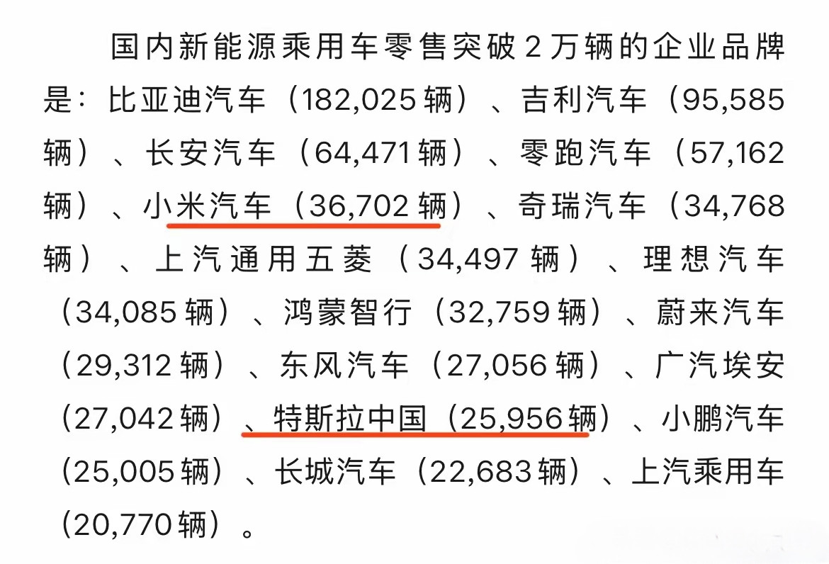 小米汽车刚造车，不懂得统计数据。