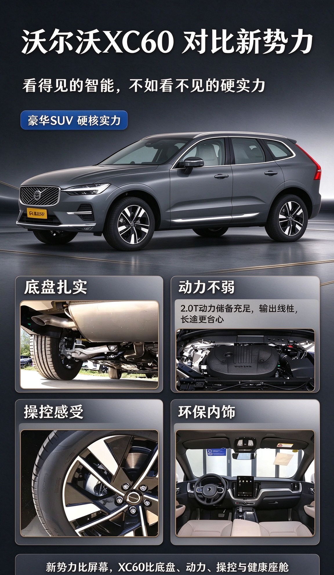 沃尔沃XC60：对比新势力，硬核实力才是底气如今不少人选SUV，目光先被新势力的大屏、智能座舱吸引，