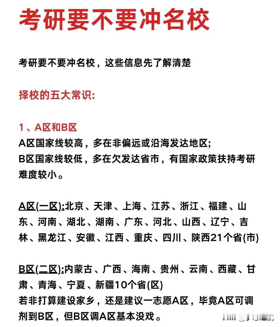 家人们，又到了一年一度为考研发愁的时候啦！相信不少同学心里都有一个大大的问号在盘