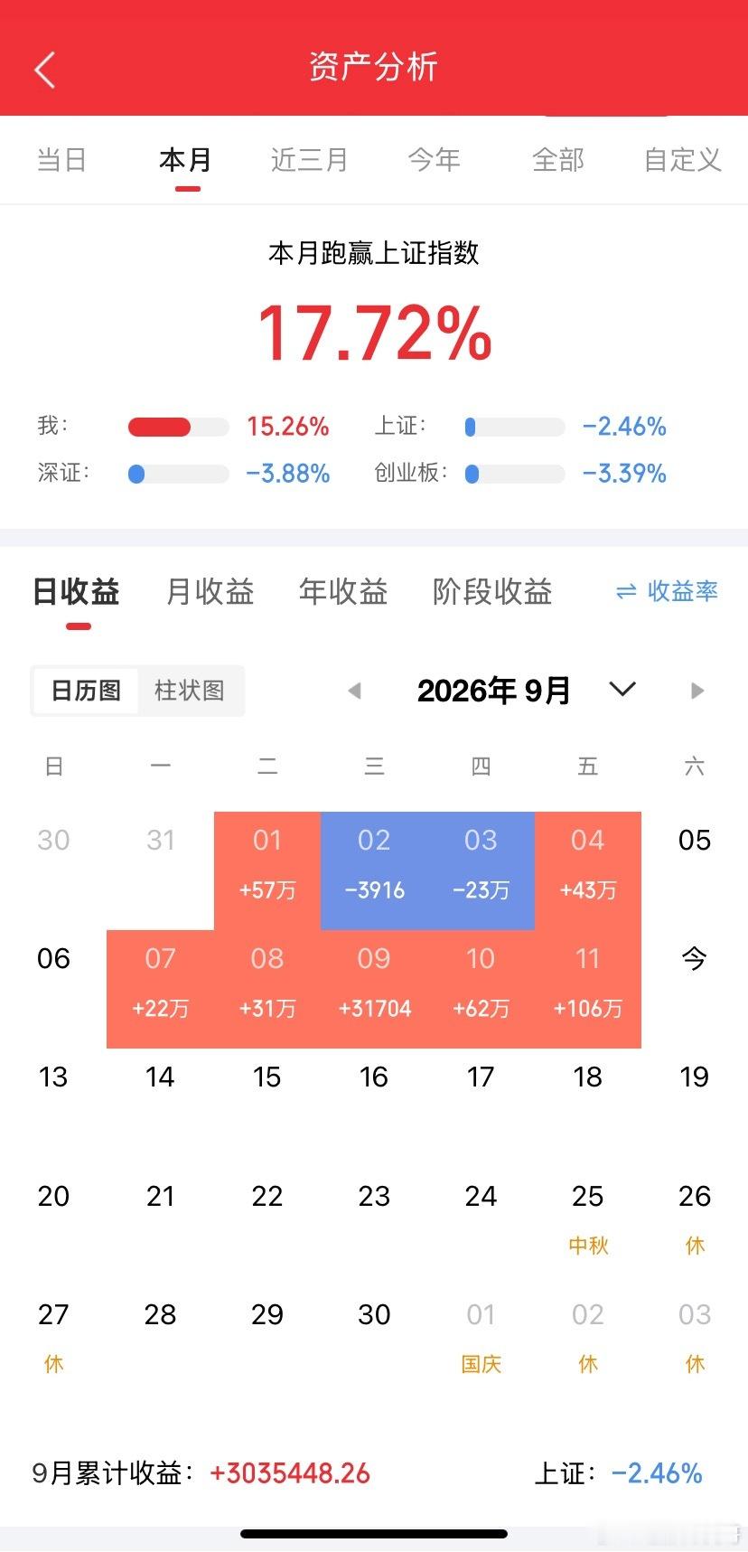 9月11日｜利好板块汇总，利空板块汇总+深度分析利好板块：1. AI硬件‑光通信