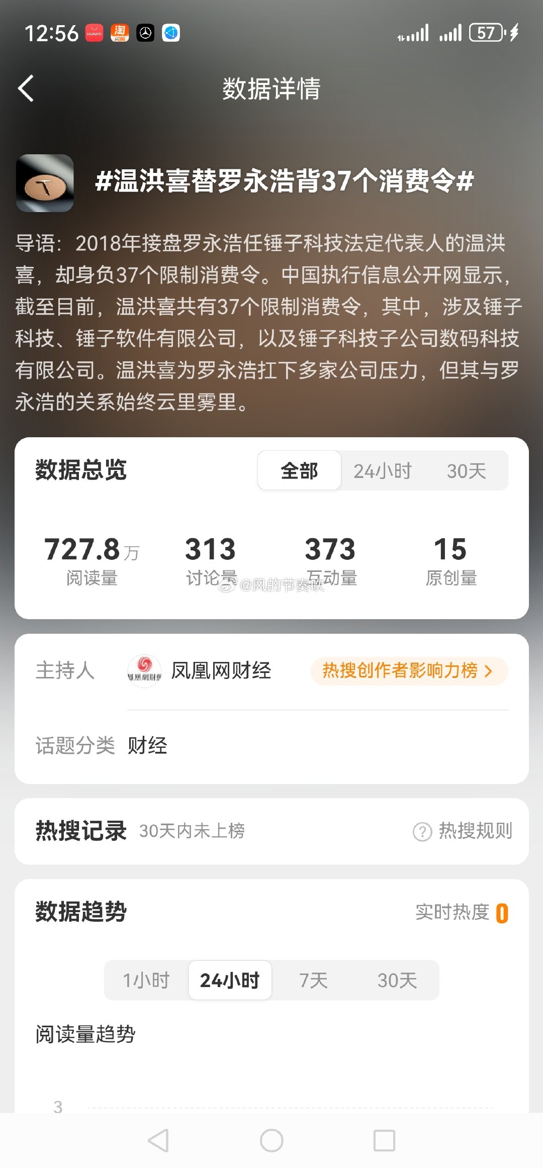 #罗永浩被指欠郑刚两千五百万##温洪喜替罗永浩背37个消费令#公司欠钱，公司还，法定代表人不一定要还