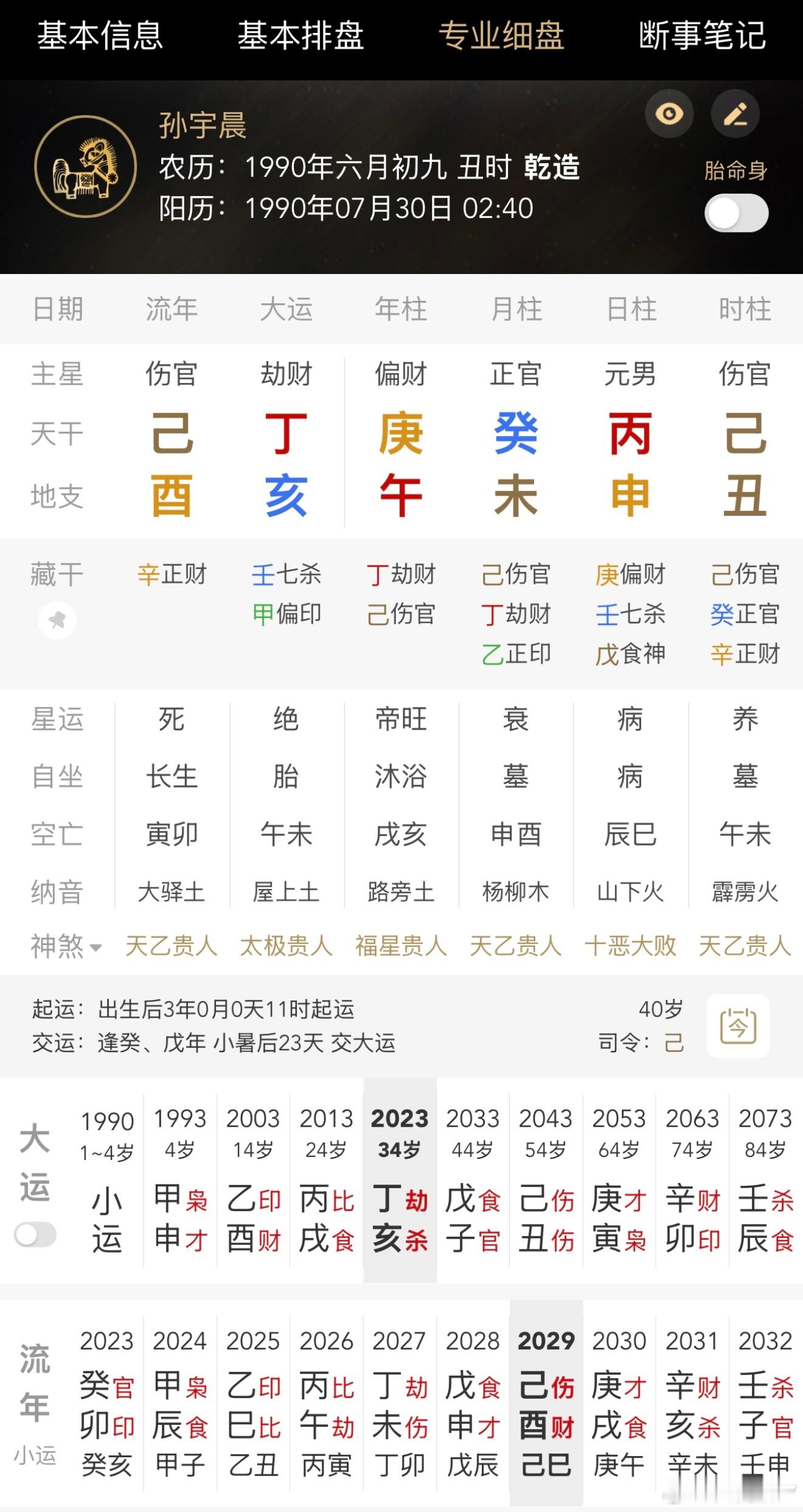 网传孙🈹的8字伤官见官，丑未冲（财库制了印库），丑午穿（官杀制比劫），的确做人