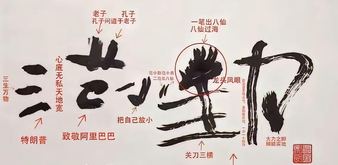 小马云范小勤的潦草几笔，在网上炸了锅，内行外行对这几个字评价都颇高，还有人专门为