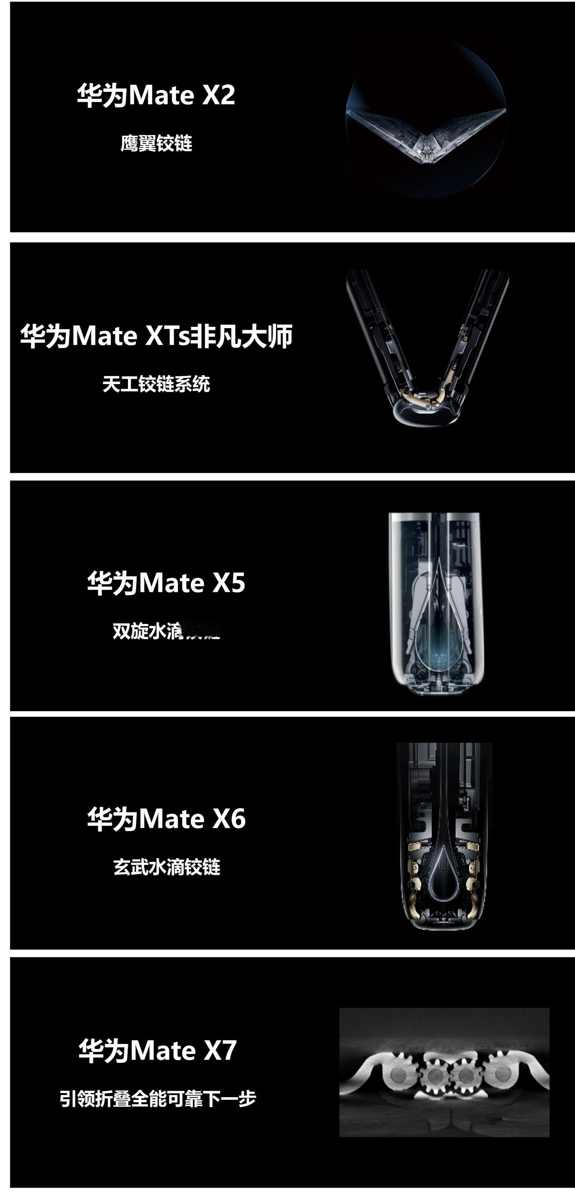 注意了啊！11月19日，华为MateX7官宣上架开订了！这次搭载的“超可靠折