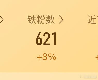 今天涨了这么多！​​​