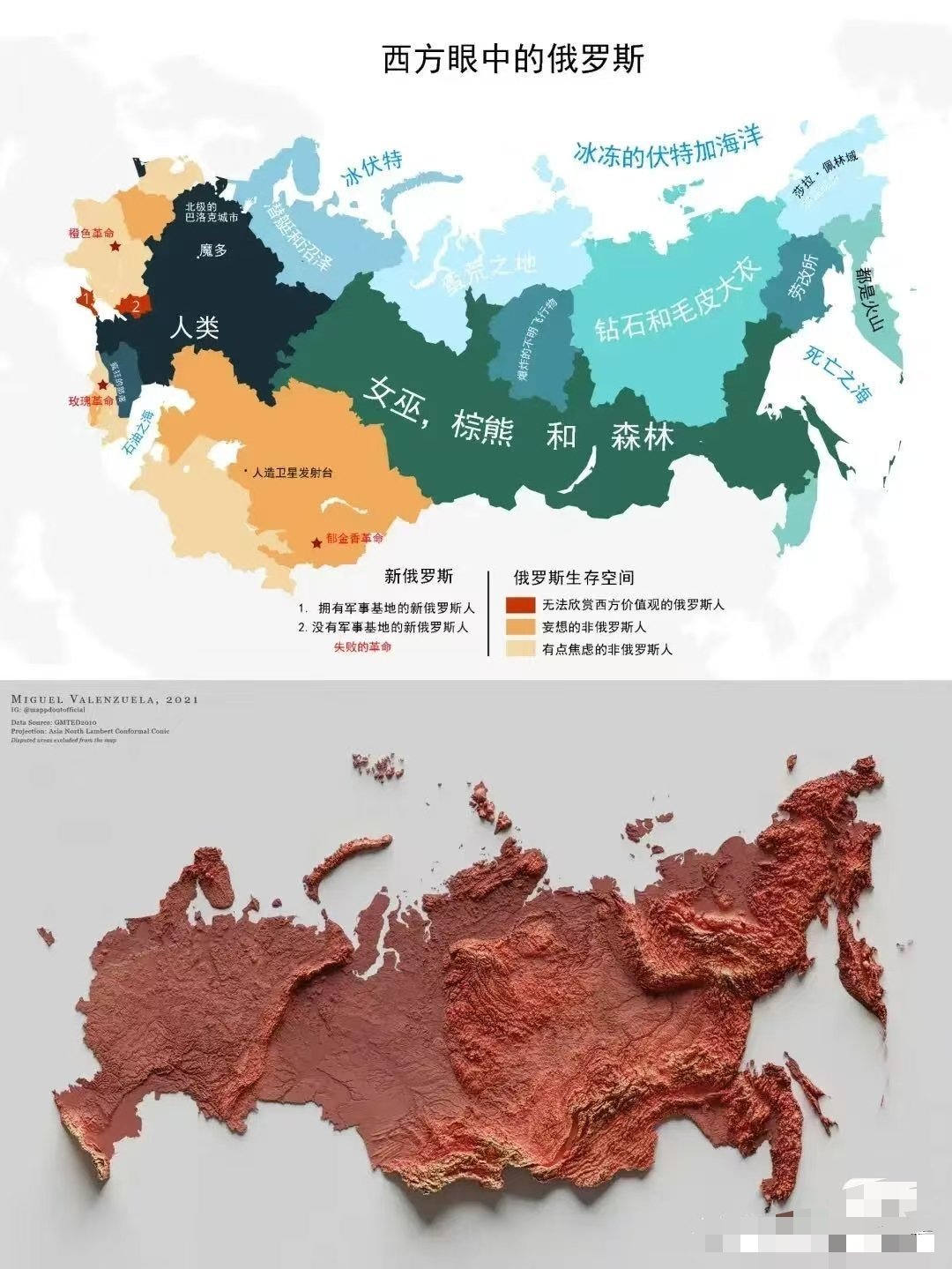 西方眼中的俄罗斯