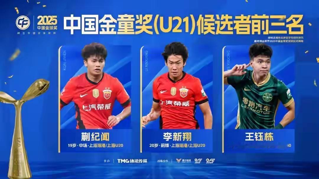 难题来了2025中超金童奖给谁好呢？U23亚洲杯前，绿衣小将获奖呼声最高。但