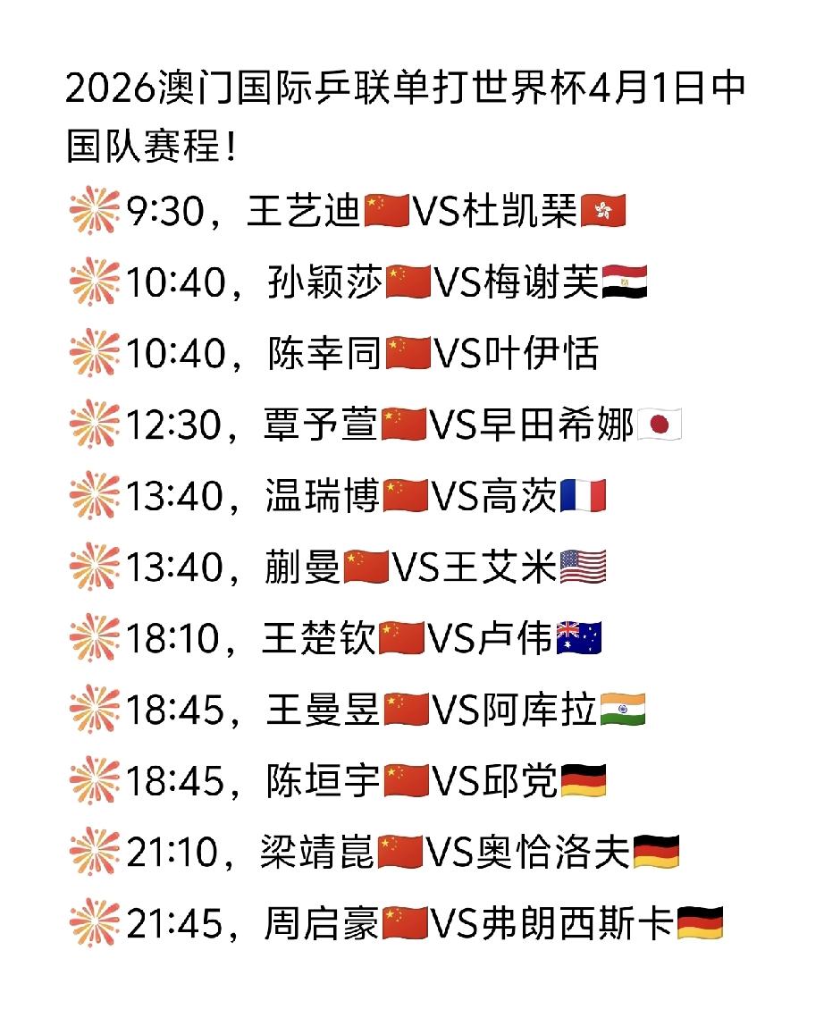 澳门世界杯4月1日（周三）中国队赛程！2026澳门国际乒联单打世界杯4月1日进