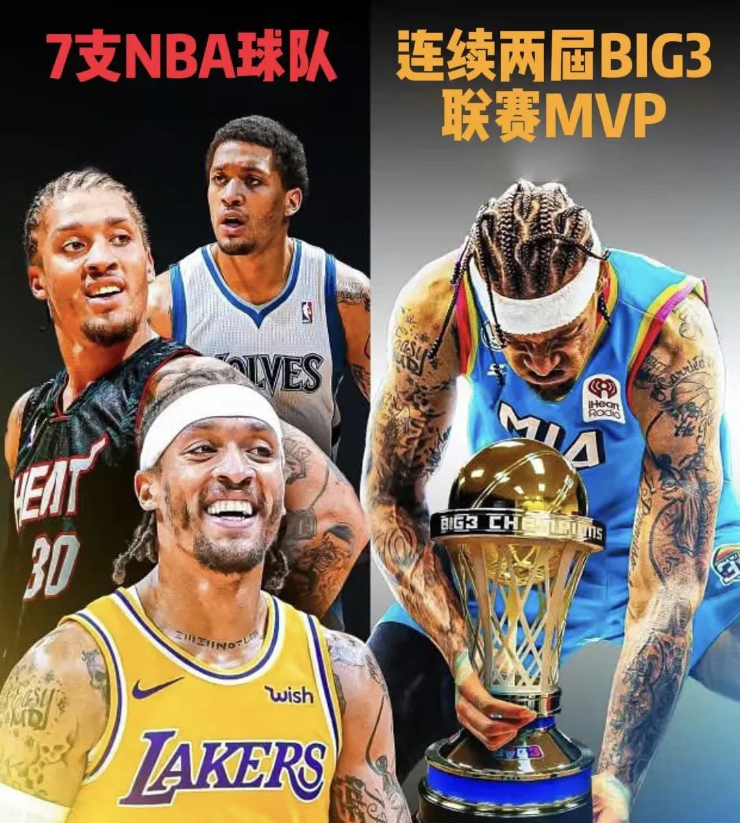 这刚刚拿下BIG3总冠军的比斯利能重返NBA吗？最近迈克尔-比斯利在BIG3联