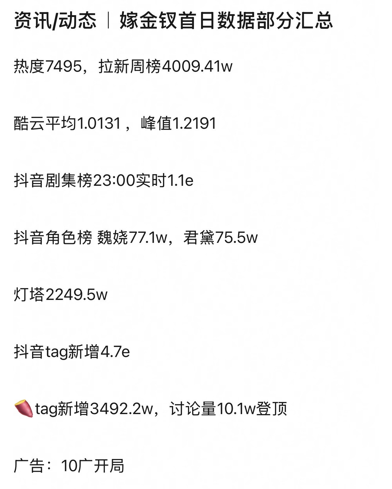 不搞虚的，用成绩说话[比心]钗宝小田全线TOP无短板！田曦薇新剧扛剧能力​​​