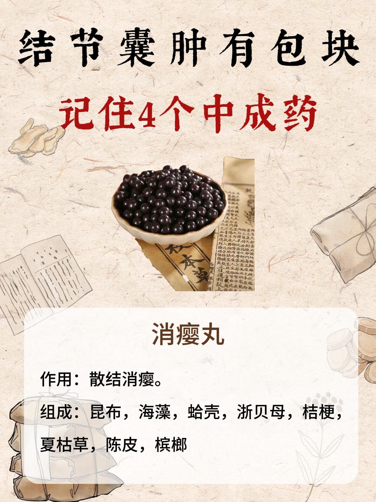 结节囊肿有包块记住四个中成药国医的精诚力量