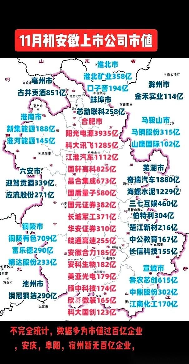 朋友圈有人在问，合肥什么时候能凑齐“六小龙”？我当时就想笑。兄弟，格局小了啊。