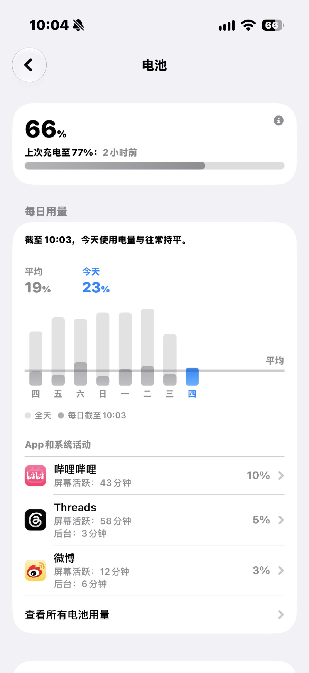 ios27续航真的变长了两小时耗电10%​
