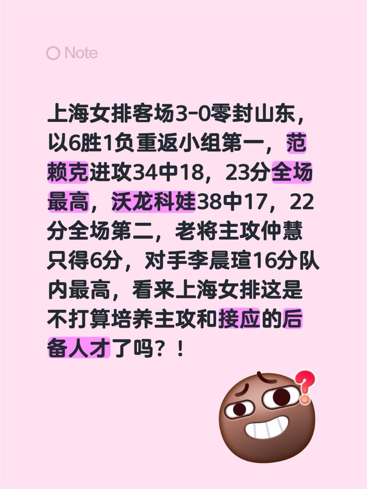 上海女排客场3-0零封山东，以6胜1负重返小组第一，范赖克进攻34中18，23分
