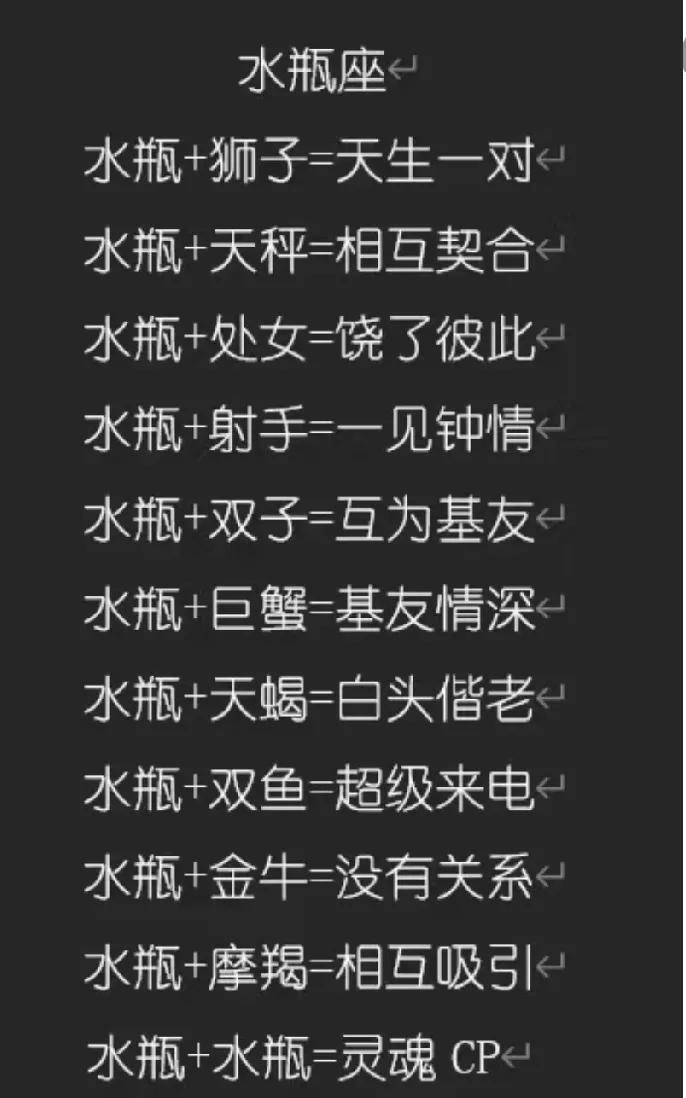 十二星座情侣恋爱公式：解锁爱的密码，前任，现任不再迷茫