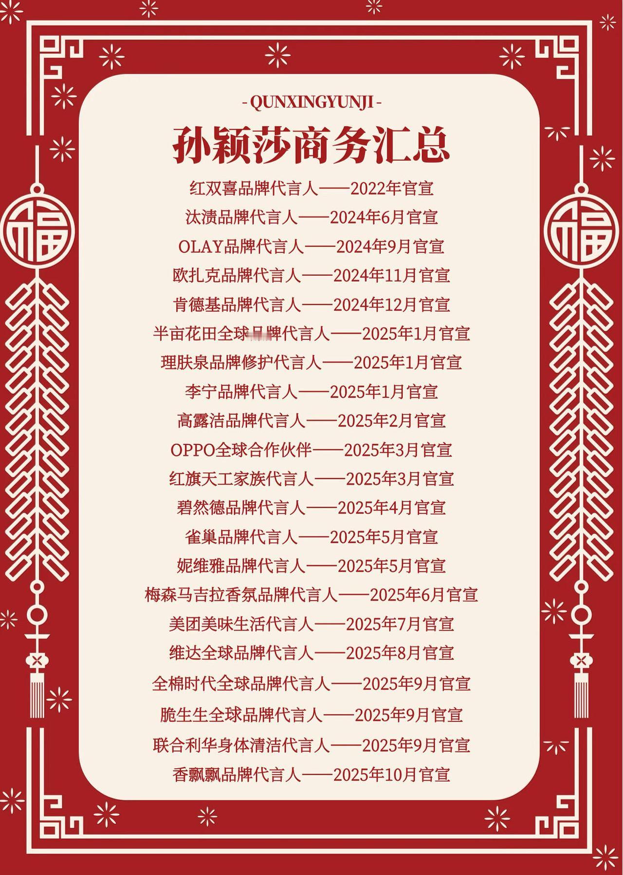 孙颖莎的商务一看，全集中在25年，收获颇丰得一年，进步飞快的一年！幸运元年，之