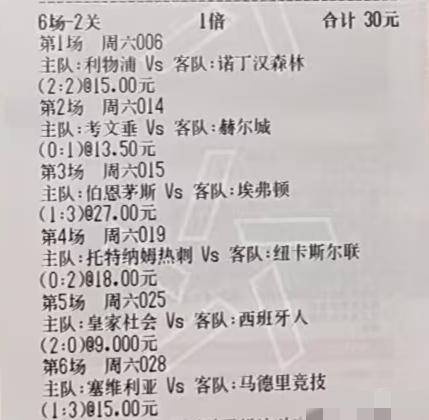 非常可惜的一张彩票，不是没有猜对，是因为选的是6场比赛过2关，奖金少了很多很多。