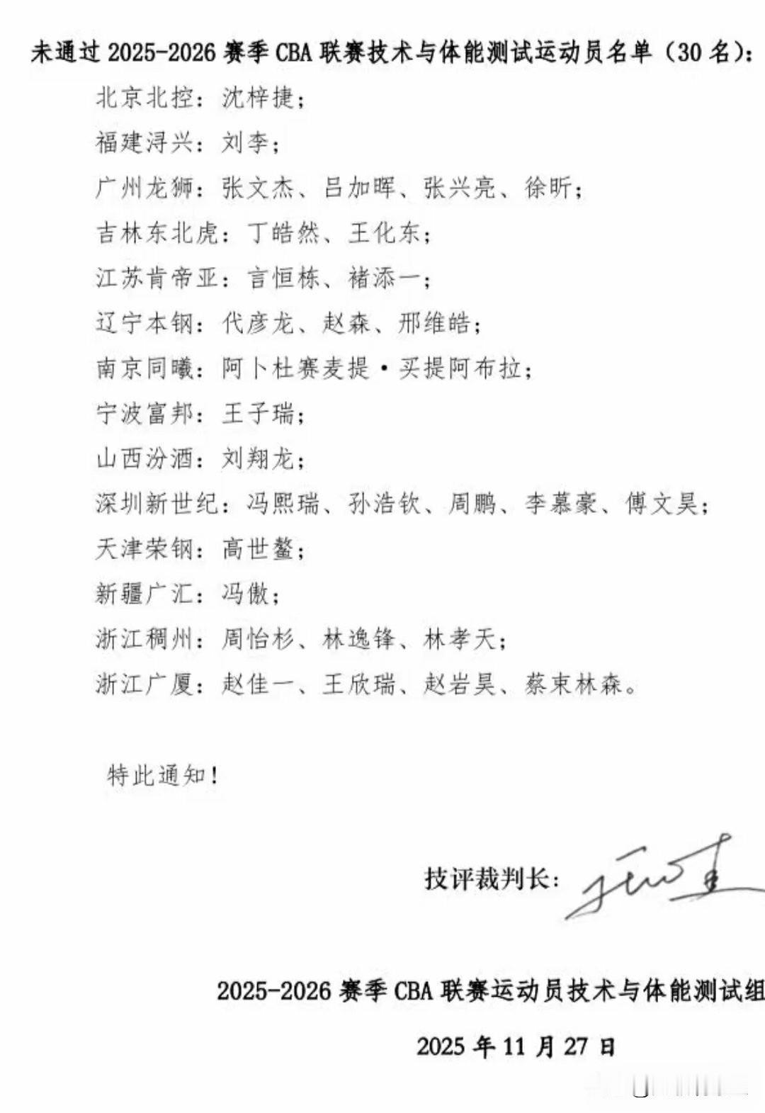 广东队体测全员通过，辽宁队的代彦龙、邢维皓和赵森三人未达标需要补测！不得不说，C