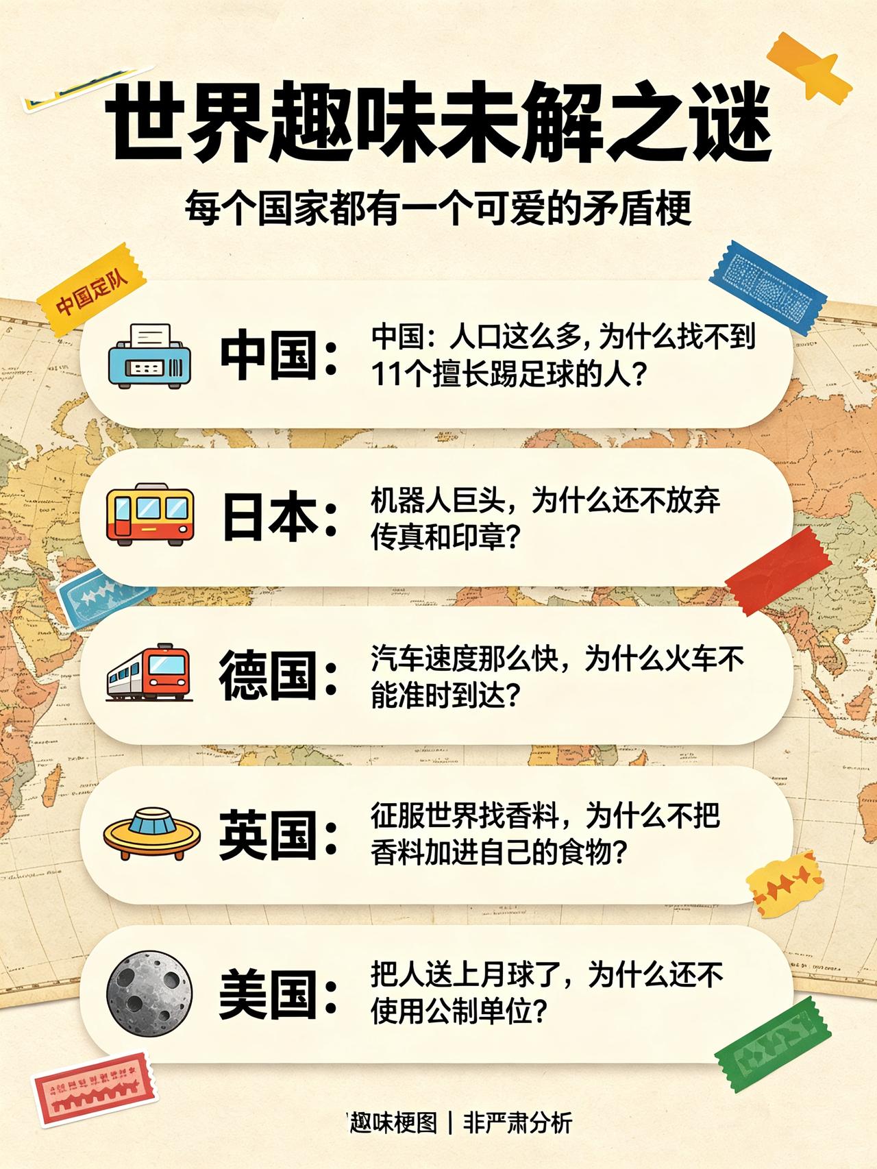 世界未解之谜：　　（1）中国：人口基数这么大，怎么就找不出11个会踢足球的人？