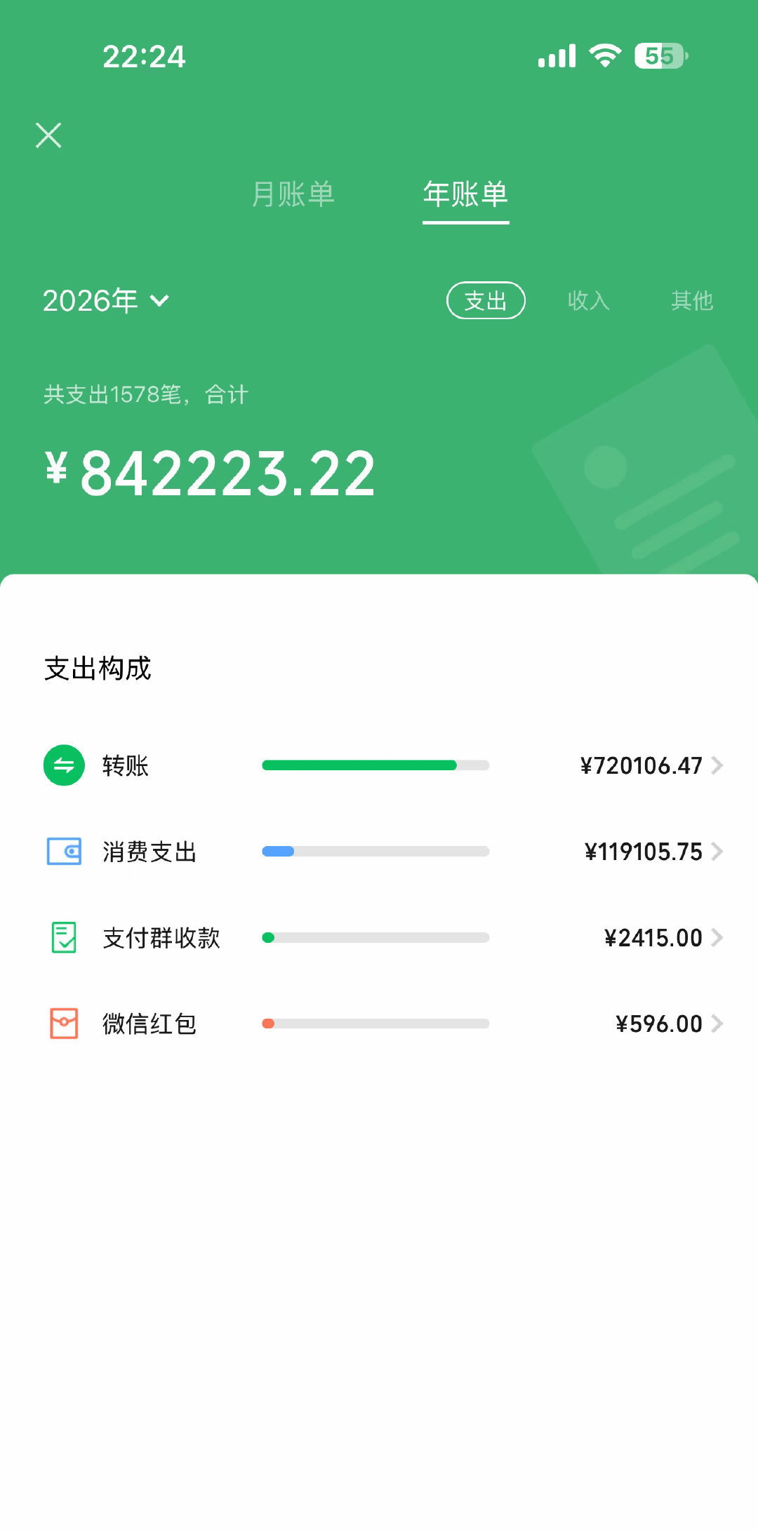 处关系明天生日！生日前发展来！