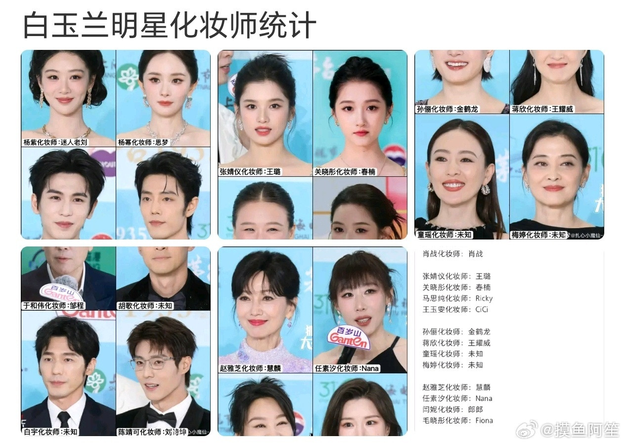 男明星化妆师是怎么统计出来的……