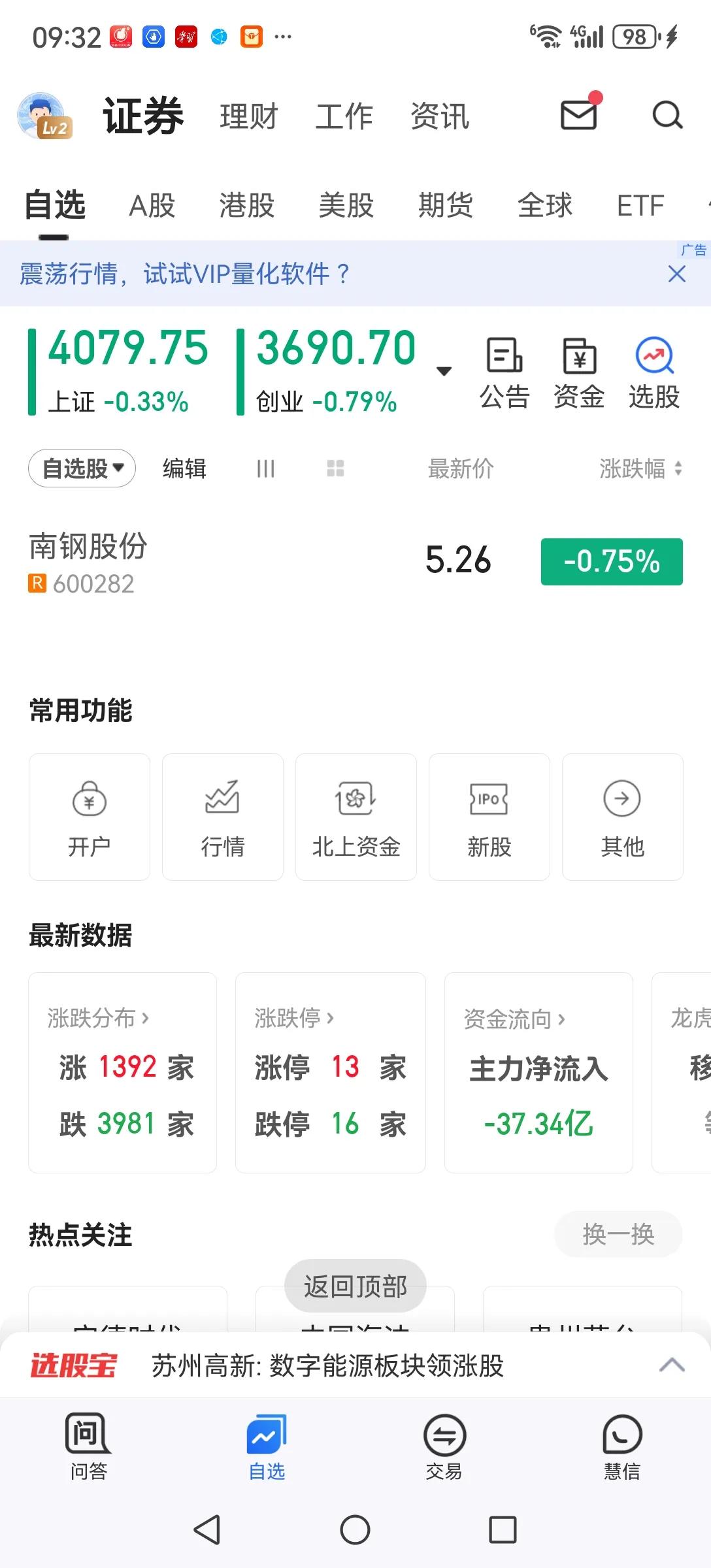 昨天就在盘中发文提醒了“今日不跑，定会烦恼”，今天又是跳空低开，近4000家个股