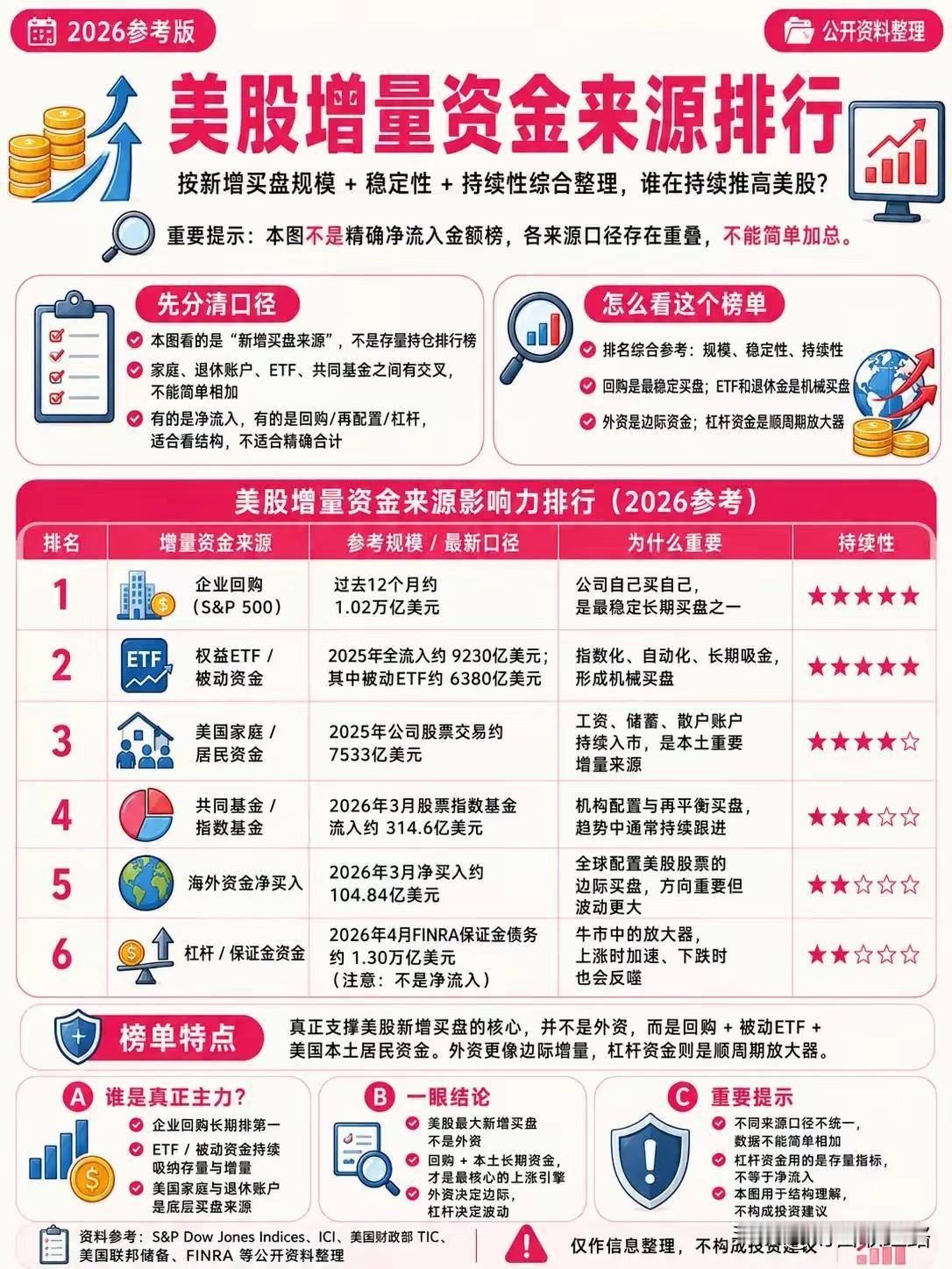 AI凶猛，一些闻所未闻的稀有金属，悄悄暴涨。“算力金属”，浮出水面。钨，一年