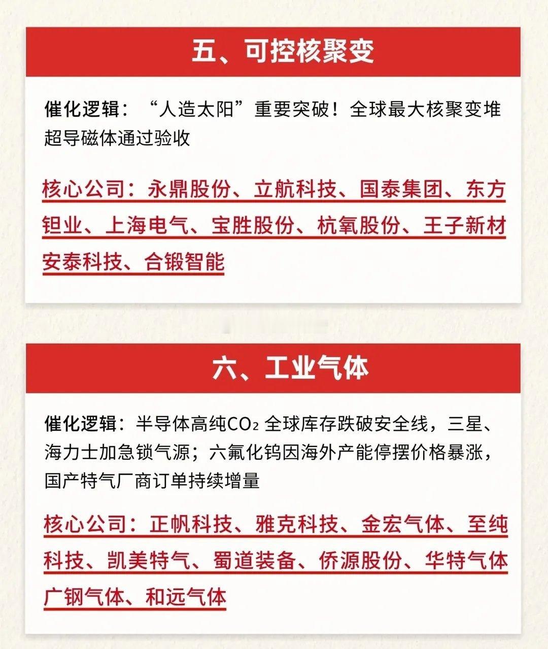 7月超级风口来袭！八大高景气题材催化落地，核心标的整理。7月市场最强八大热门题材