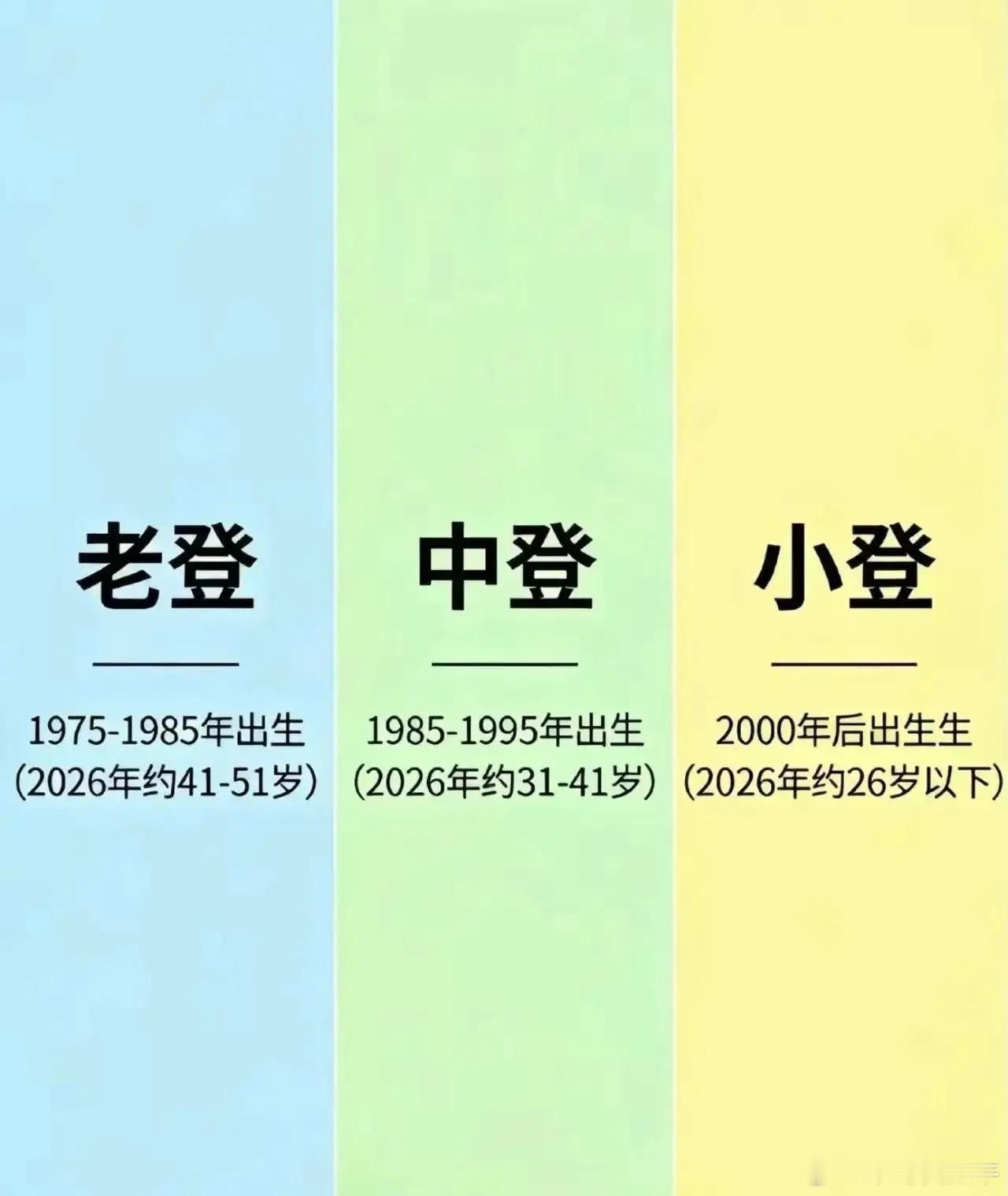 年少不识AI大势，死拿白酒原地踏步；年少不懂AI浪潮，坚守医药被套难熬；年少不跟