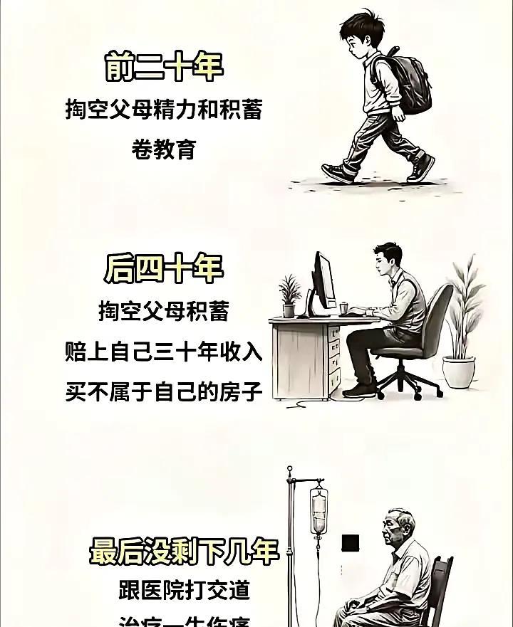 大部分人的一生，都是这样的吗？