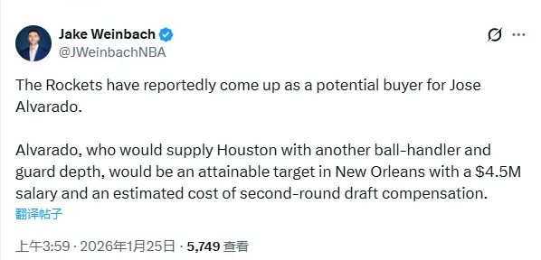 火箭目前已经成为阿尔瓦拉多的一个热门潜在买家，他今年的年薪为450万，筹码预计为