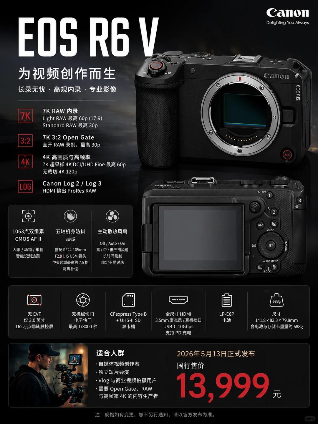 佳能R6V具体参数：①DIGICX处理器②机身5轴防抖（中心7.5档，边缘