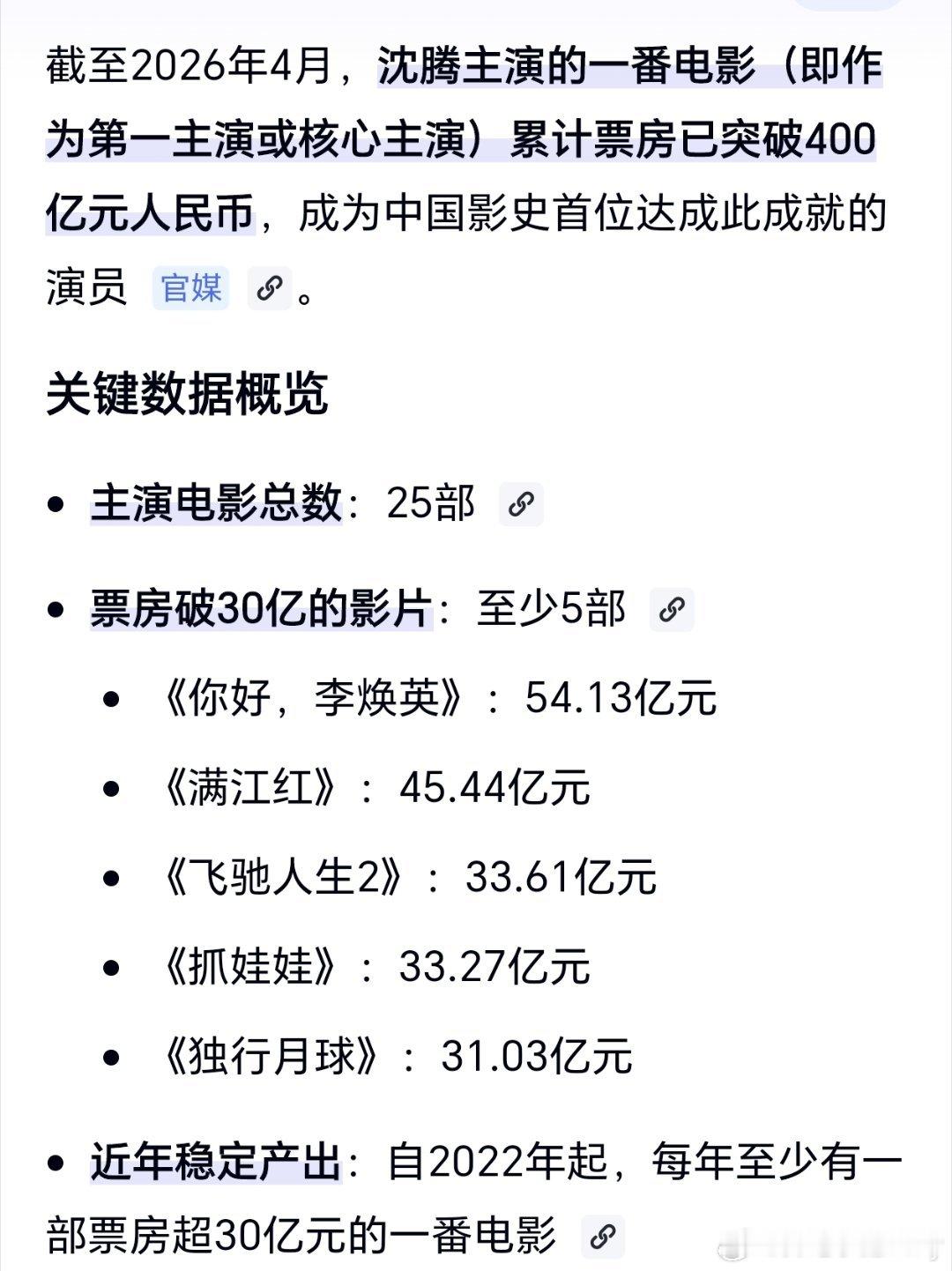 沈腾一番票房实绩:400亿张颂文一番票房实绩:200万现在内娱已经这么巅了吗