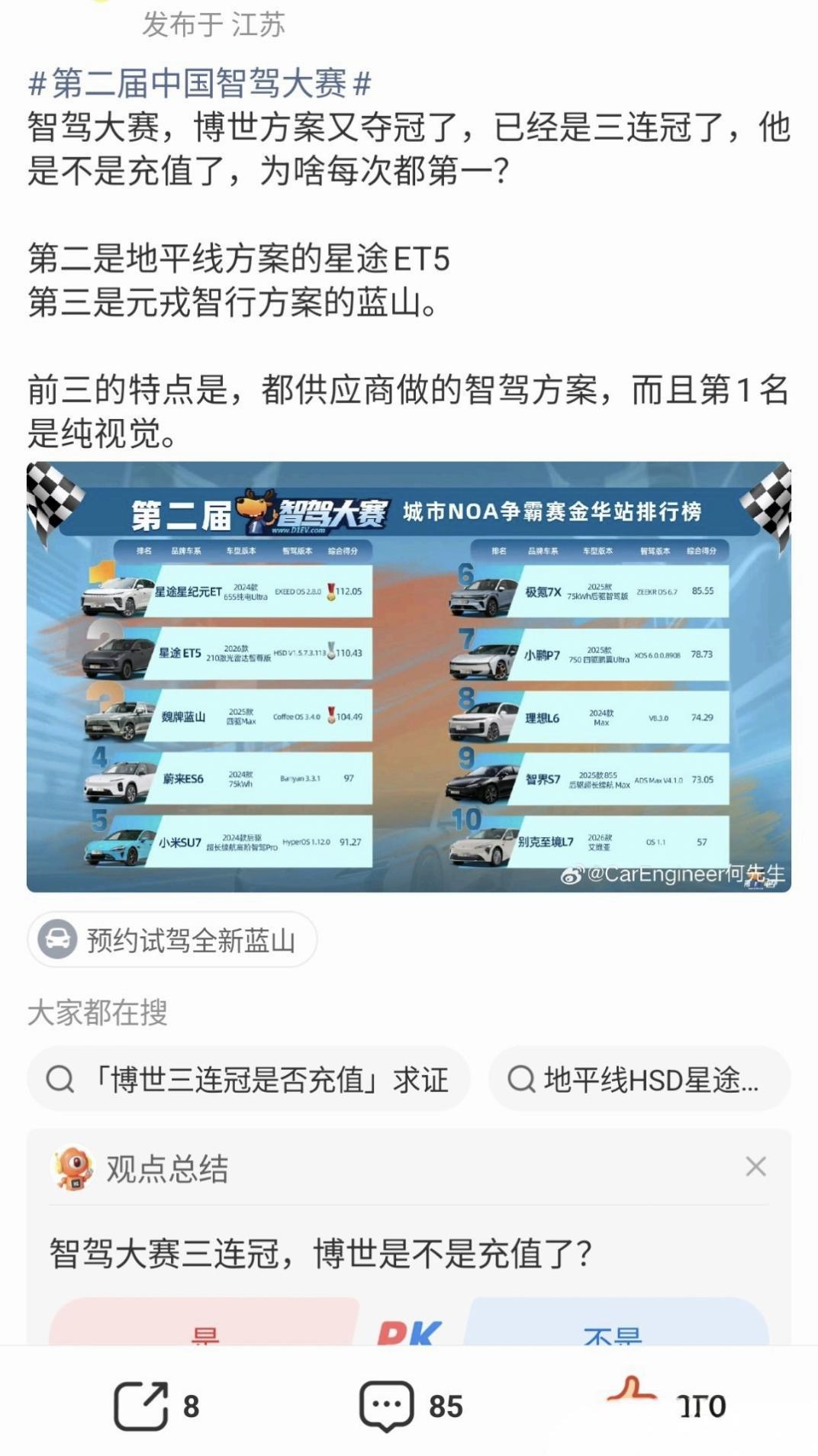 昨天这个比赛引发了很多争论，我来一一回应下。1，评论区最多的质疑就是，为什么前