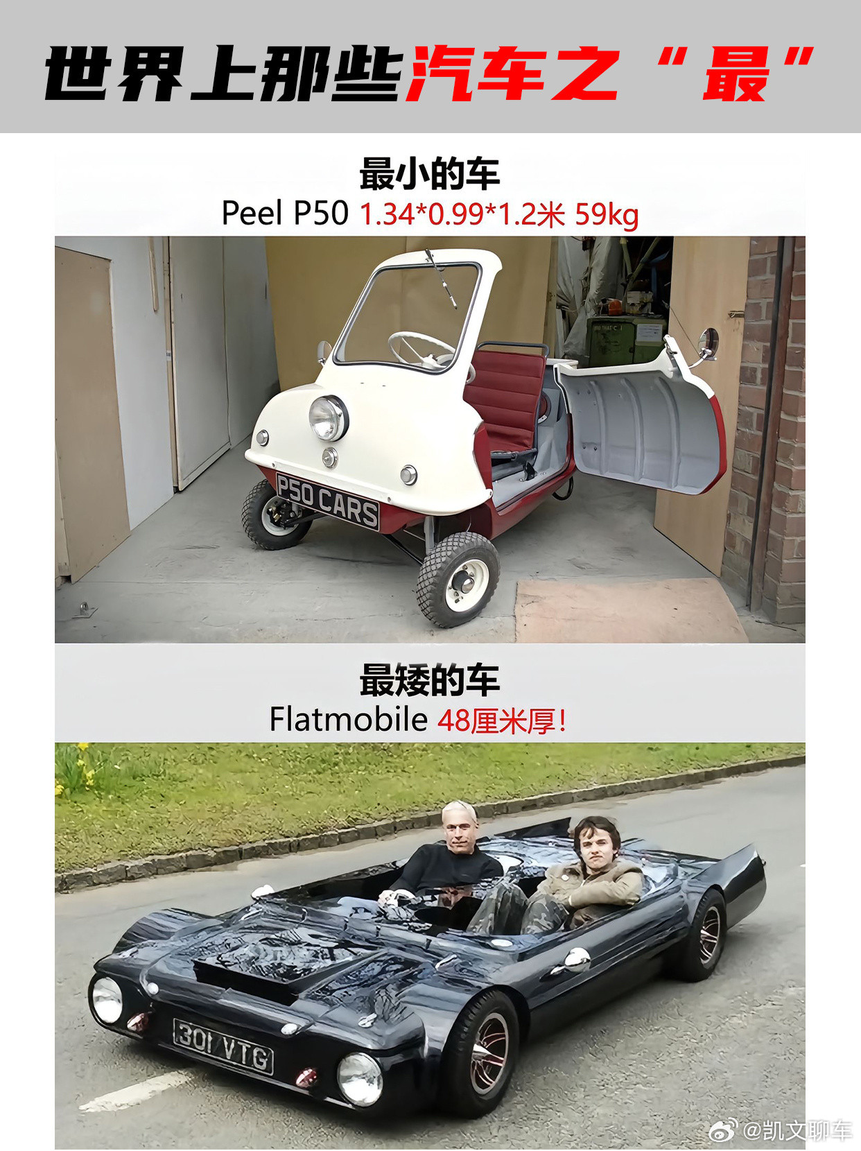 世界上最小的车和最重的车，你见过嘛？​​​