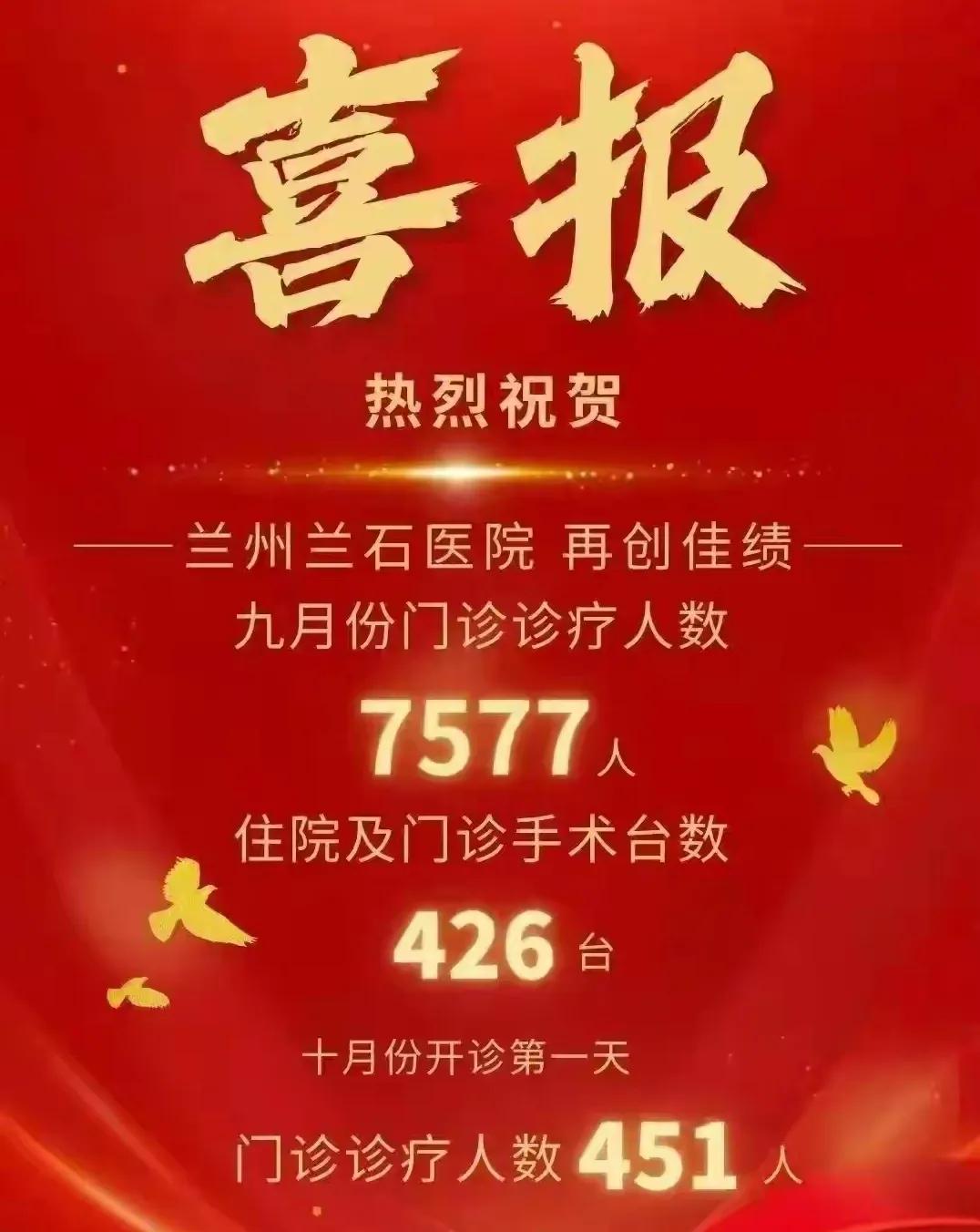 当救死扶伤成为一门生意的时候，医院就已经违背了初心，变质了！最近兰州一家医院发喜