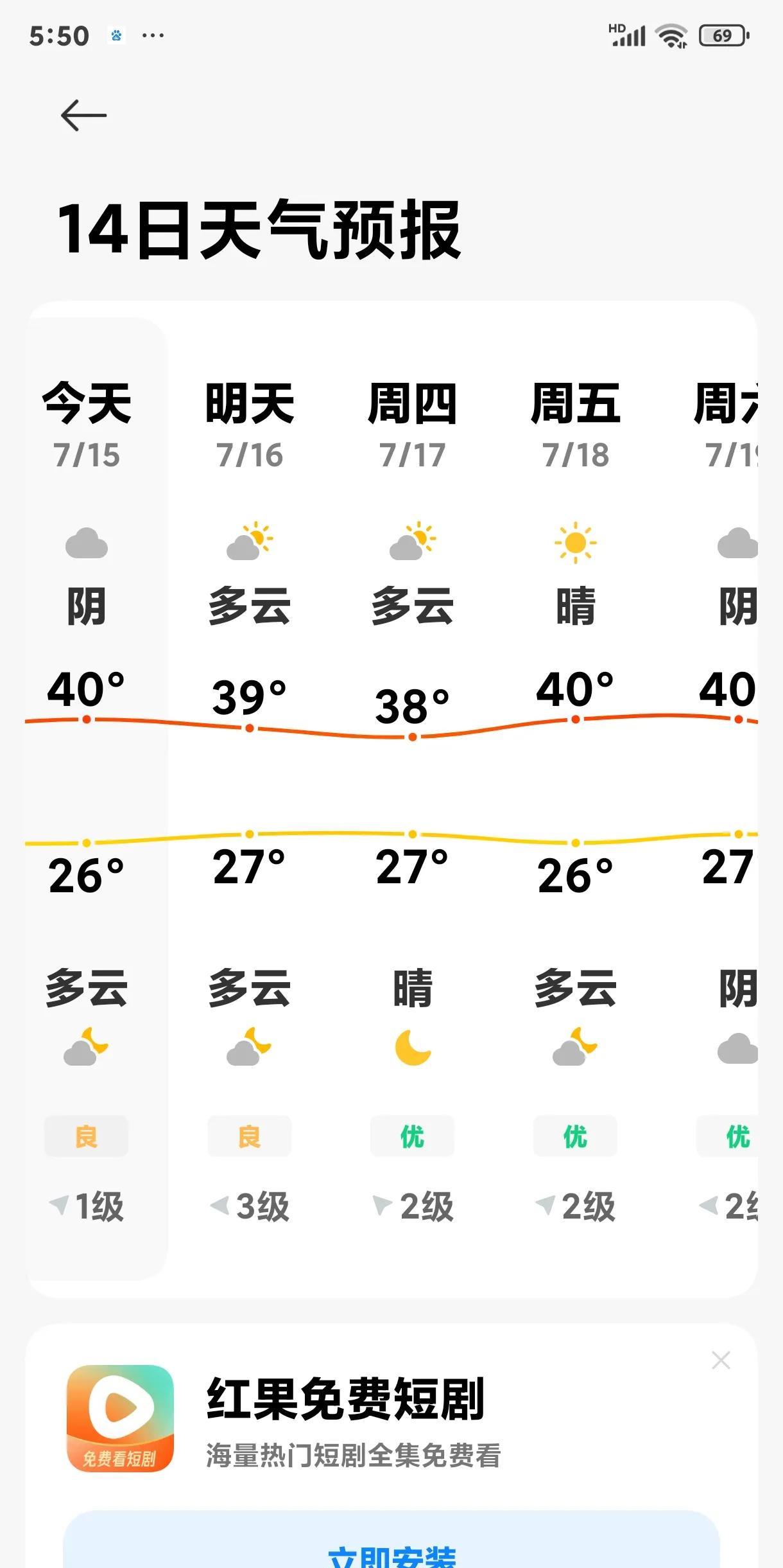 今天又是一个高温天气！今天是7月15号！这几天连续高温！今天高温达到40度，这