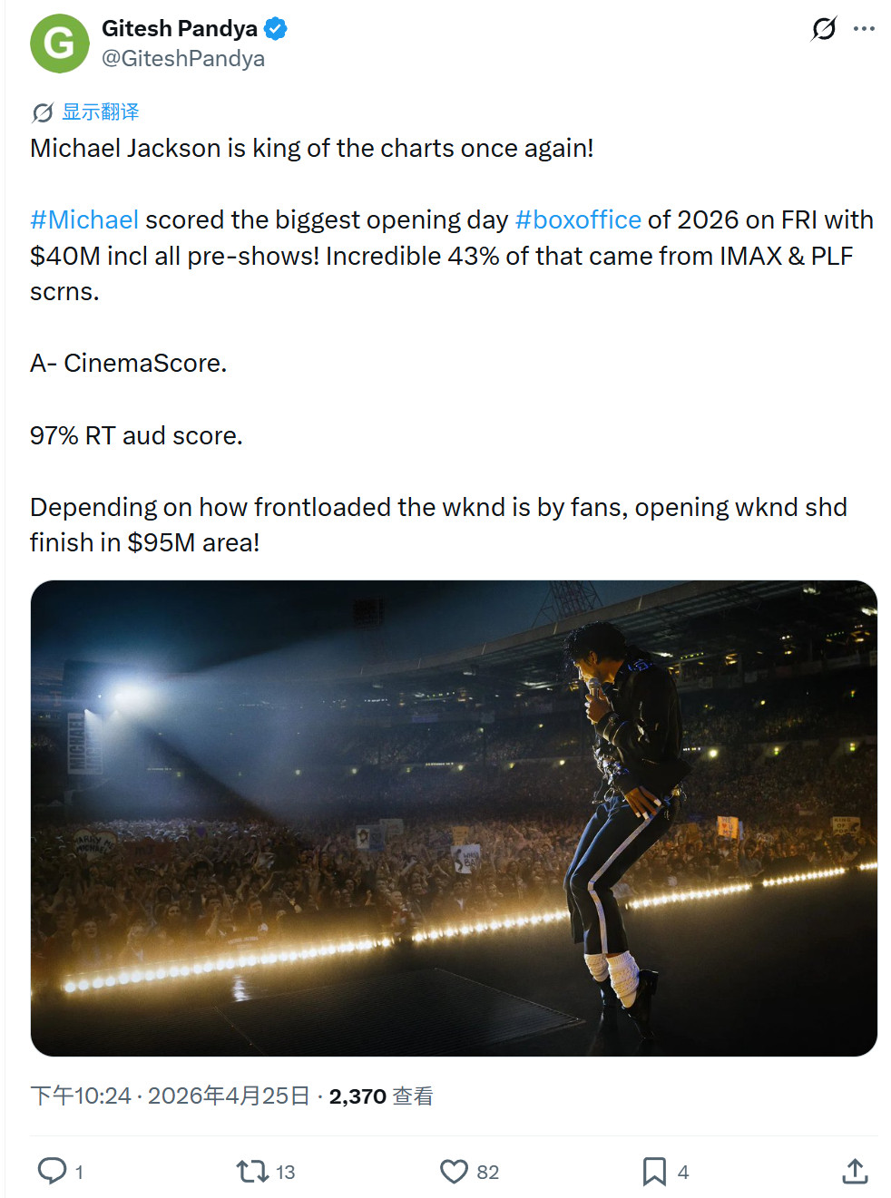 TNABO《迈克尔·杰克逊》北美首日劲收4000万美元，创下2026最好开映日