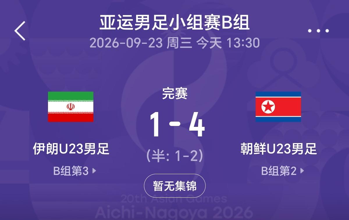 伊朗U231：4大败朝鲜U23惨遭淘汰！在战平U23国足后他主教练说，中国U